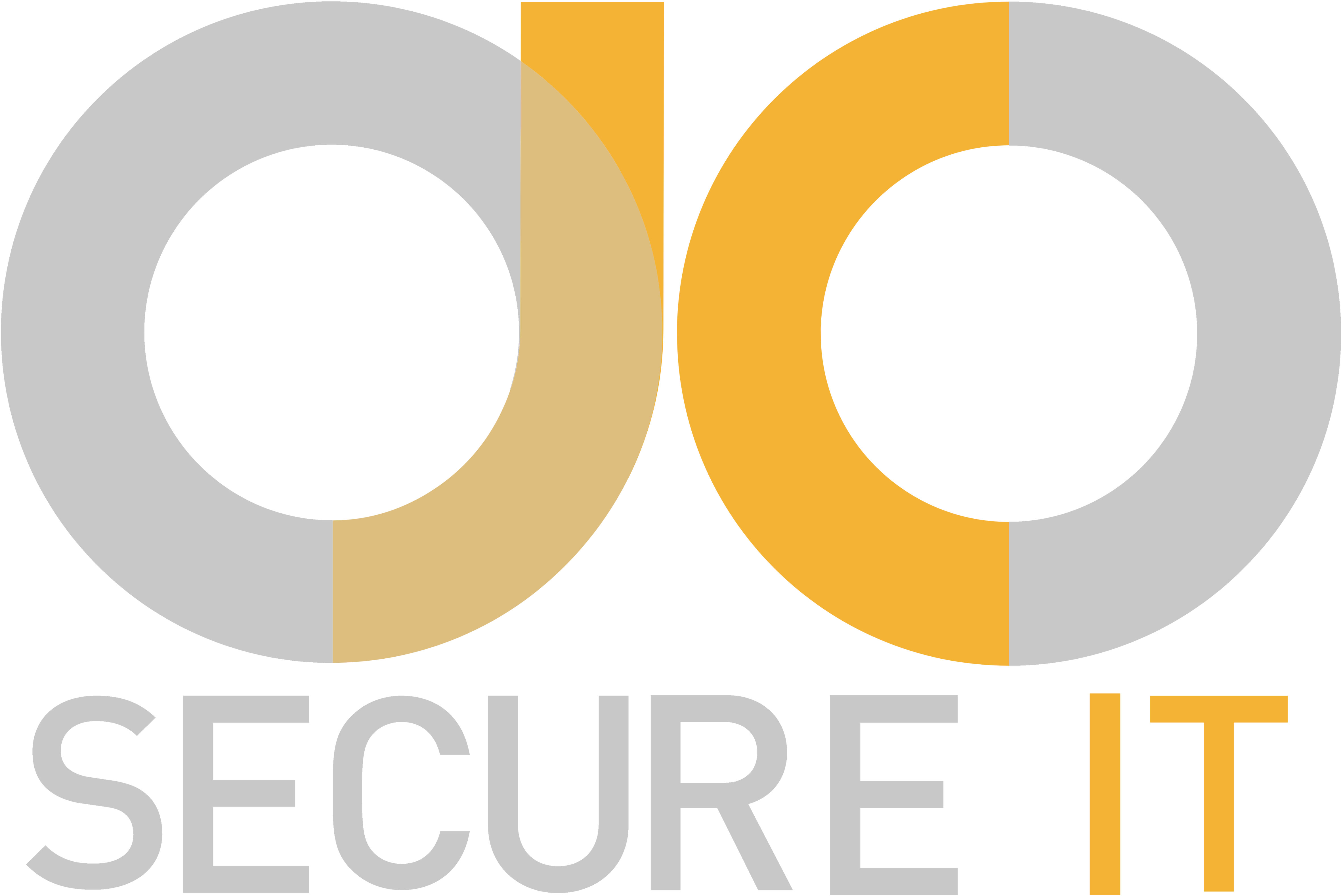 OJCO International AB